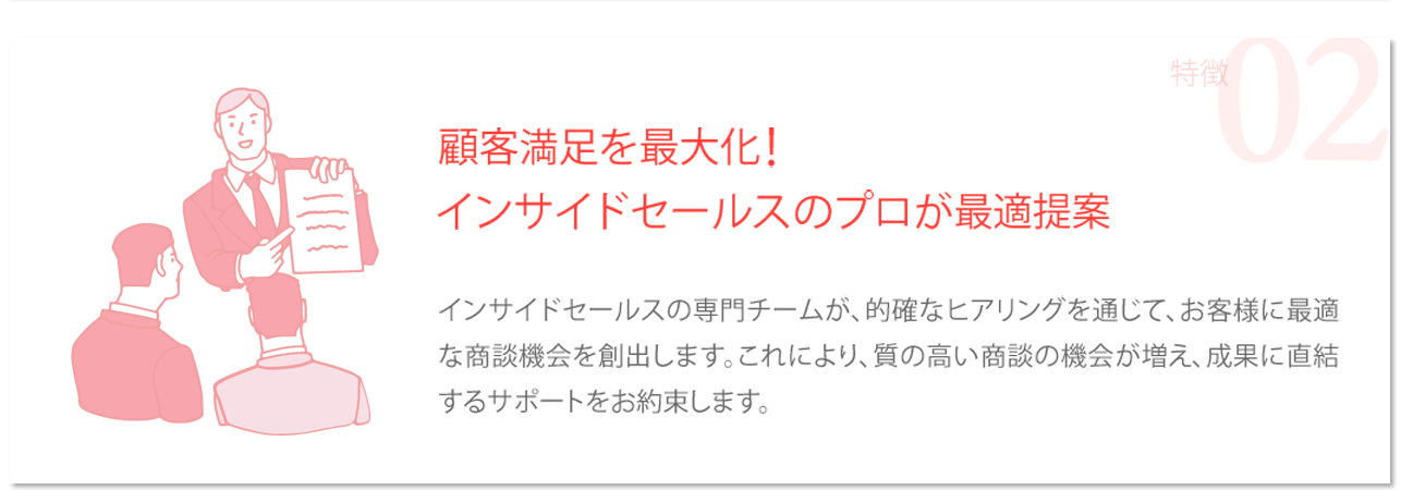 顧客満足を最大化！インサイドセールスのプロが最適提案→インサイドセールスの専門チームが、的確なヒアリングを通じて、お客様に最適な商談機会を創出します。これにより、質の高い商談の機会が増え、成果に直結するサポートをお約束します。