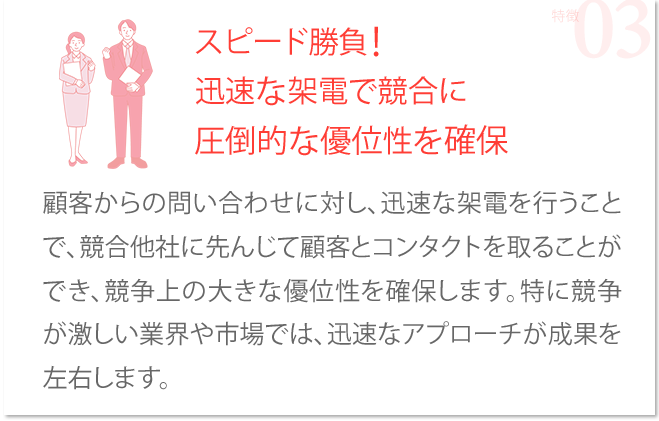 スピード勝負！迅速な架電で競合に圧倒的な優位性を確保→顧客からの問い合わせに対し、迅速な架電を行うことで、競合他社に先んじて顧客とコンタクトを取ることができ、競争上の大きな優位性を確保します。特に競争が激しい業界や市場では、迅速なアプローチが成果を左右します。